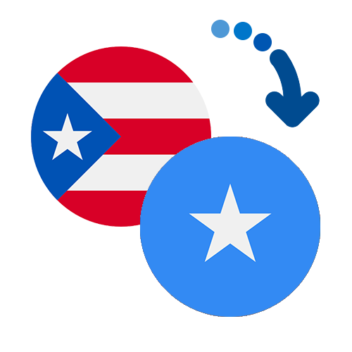 Как перевести деньги из Пуэрто Рико в Сомали