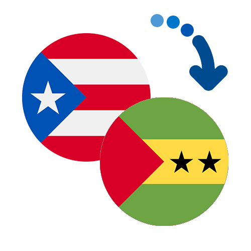 Wie kann man online Geld von Puerto Rico nach Sao Tome und Principe senden?