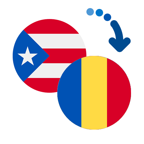 Wie kann man online Geld von Puerto Rico nach Tschad senden?