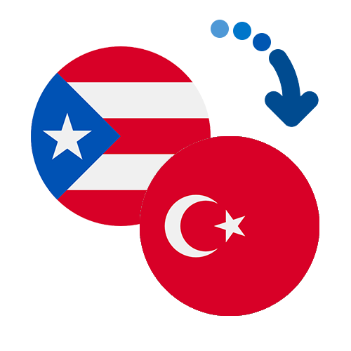 How to send money from Puerto Rico to Turkey