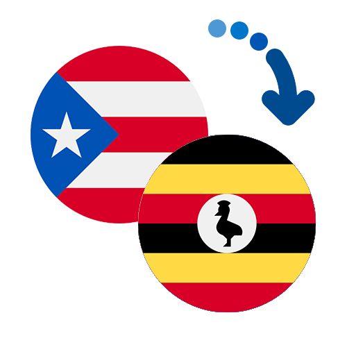 How to send money from Puerto Rico to Uganda