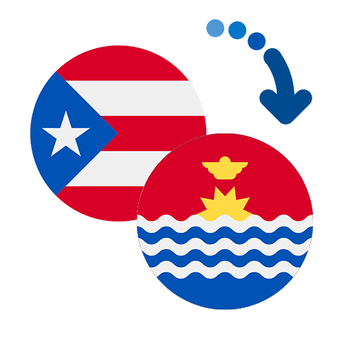 How to send money from Puerto Rico to Kosovo