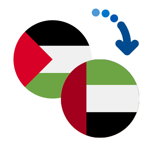 Wie kann man online Geld von Palästina in die Vereinigte Arabische Emirate senden?