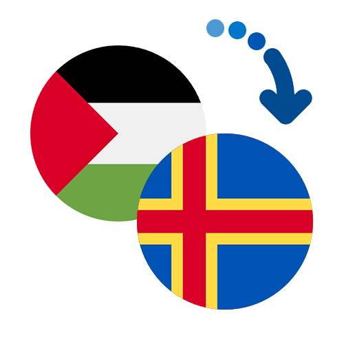 How to send money from Palestine to the Netherlands