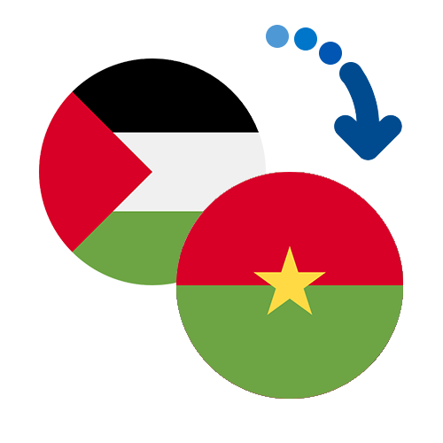 Jak wysłać pieniądze z Palestyny do Burkina Faso online?