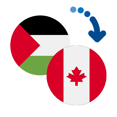 ¿Cómo mandar dinero de Palestina a Canadá?