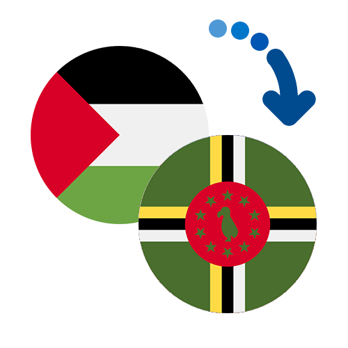 ¿Cómo mandar dinero de Palestina a Dominica?