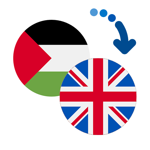 Як переказати гроші з Палестини в Великобританію