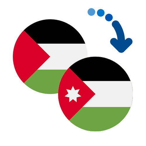 Wie kann man online Geld von Palästina nach Jordanien senden?