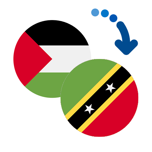 How to send money from Palestine to Saint Kitts And Nevis