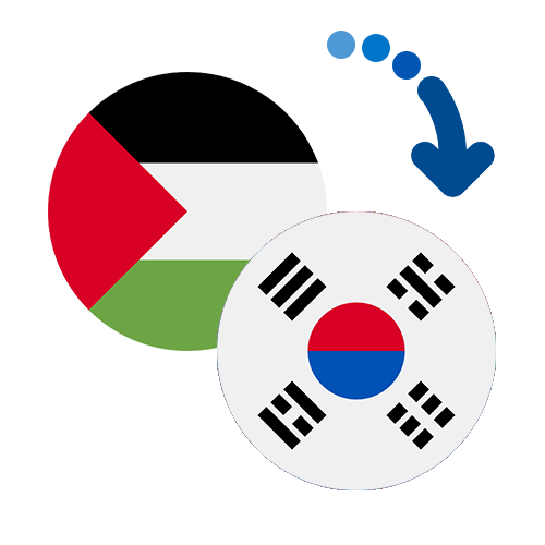 How to send money from Palestine to South Korea