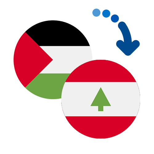 Jak wysłać pieniądze z Palestyny do Libanu online?
