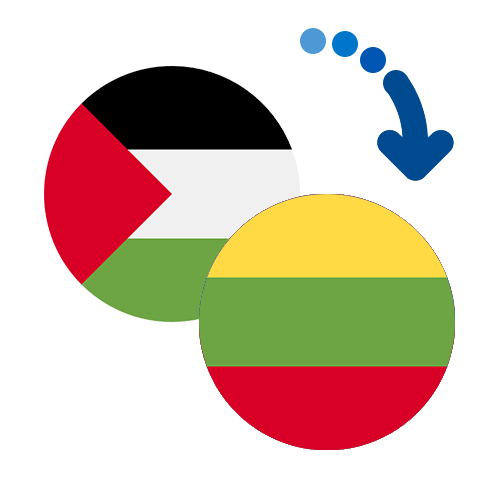 How to send money from Palestine to Lithuania