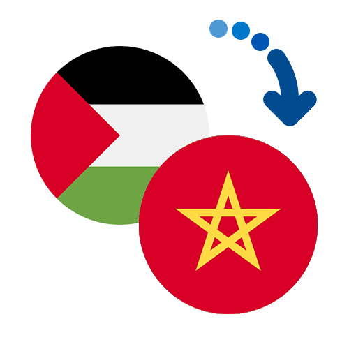 ¿Cómo mandar dinero de Palestina a Marruecos?