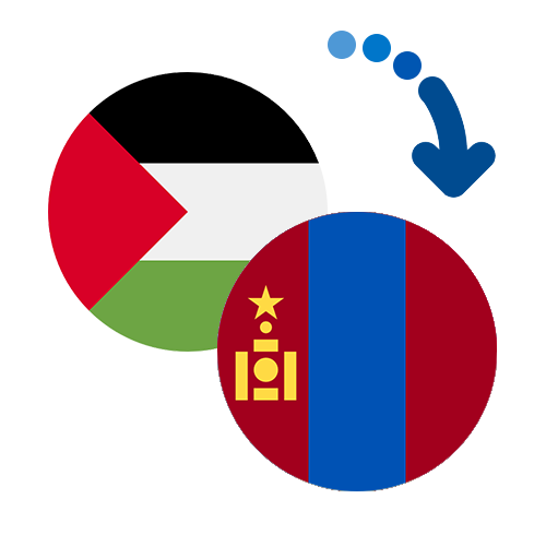 How to send money from Palestine to Mongolia