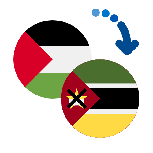 How to send money from Palestine to Mozambique