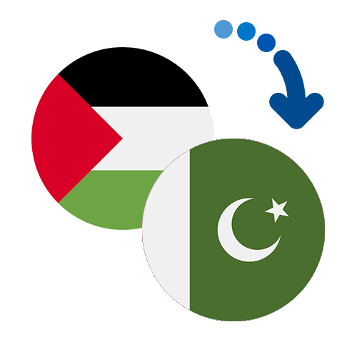 Как перевести деньги из Палестины в Пакистан