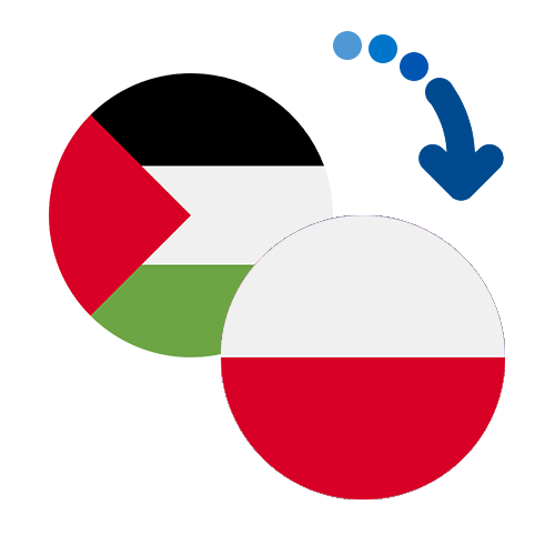 How to send money from Palestine to Poland