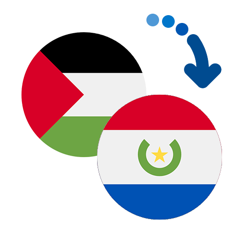 Wie kann man online Geld von Palästina nach Paraguay senden?
