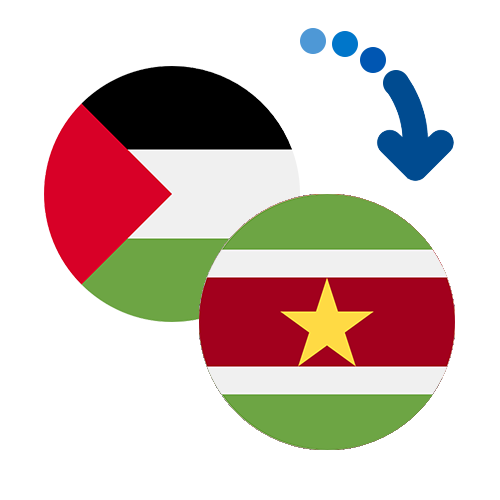 How to send money from Palestine to Suriname