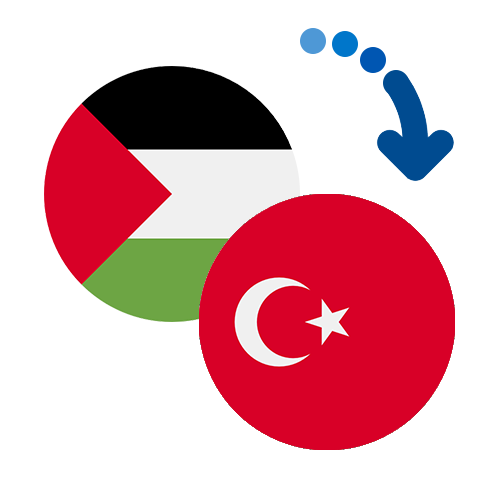 How to send money from Palestine to Turkey