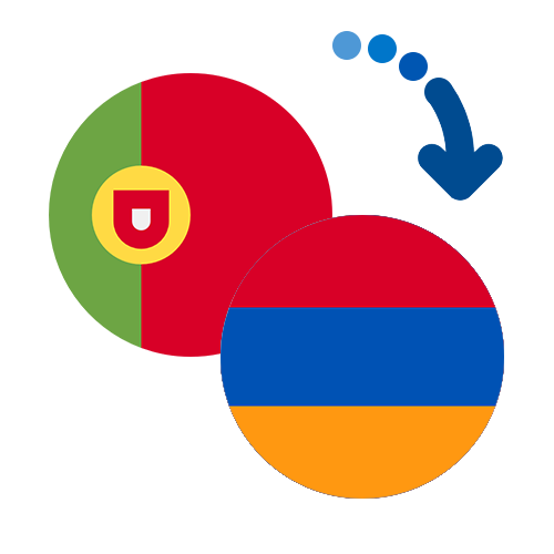 Jak wysłać pieniądze z Portugalii do Armenii online?