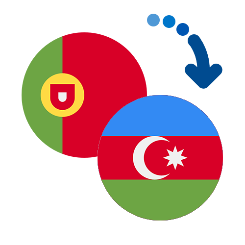 Как перевести деньги из Португалии в Азербайджан