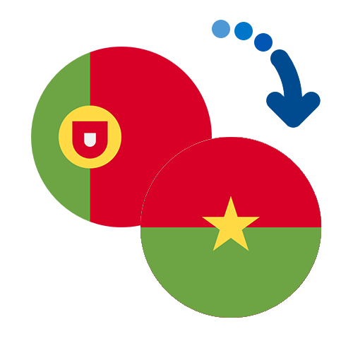 Wie kann man online Geld von Portugal nach Burkina Faso senden?