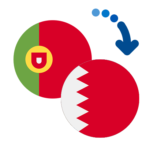 Как перевести деньги из Португалии в Бахрейн