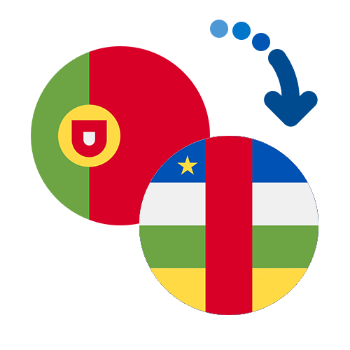 Jak wysłać pieniądze z Portugalii do Republiki Środkowoafrykańskiej online?