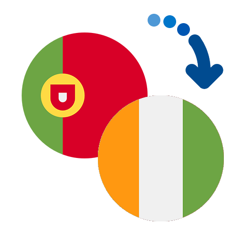 ¿Cómo mandar dinero de Portugal a Costa de Marfil?
