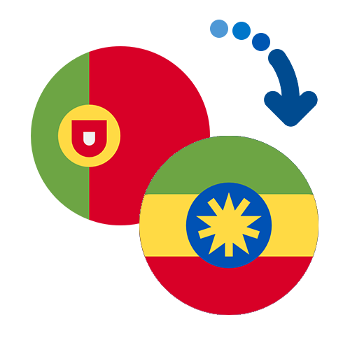 Jak wysłać pieniądze z Portugalii do Etiopii online?