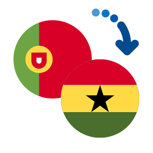 How to send money from Portugal to Ghana