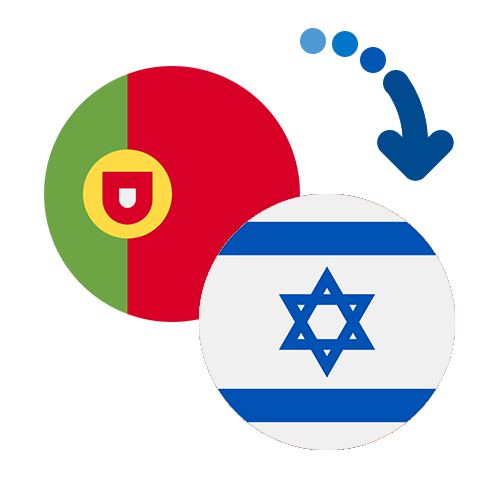 ¿Cómo mandar dinero de Portugal a Israel?