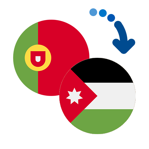 Wie kann man online Geld von Portugal nach Jordanien senden?