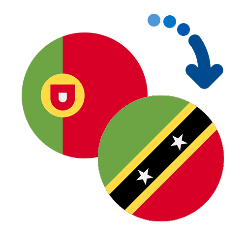 Jak wysłać pieniądze z Portugalii do Saint Kitts i Nevis online?