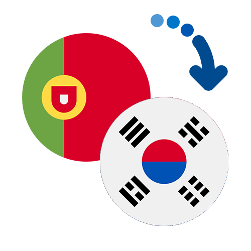 How to send money from Portugal to South Korea