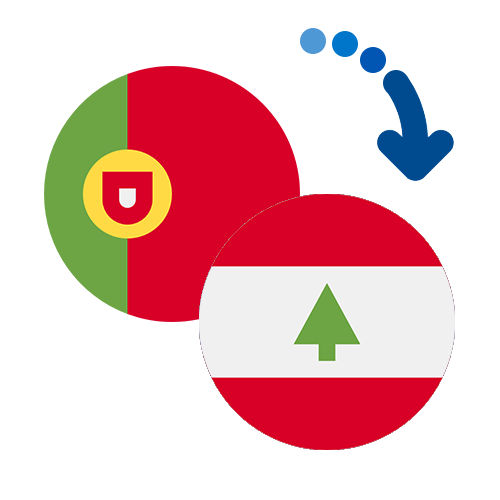 Wie kann man online Geld von Portugal nach Libanon senden?