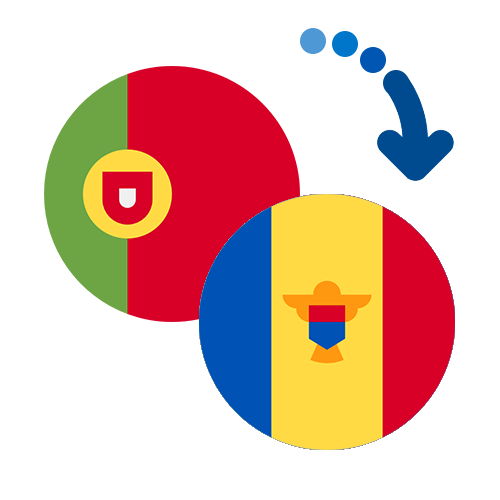 Как перевести деньги из Португалии в Молдову