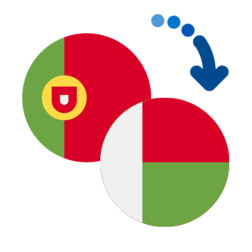 Як переказати гроші з Португалії в Мадагаскар
