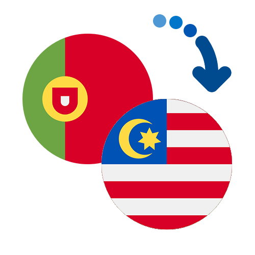 Как перевести деньги из Португалии в Малайзию