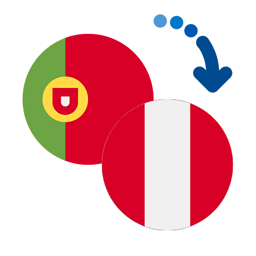 ¿Cómo mandar dinero de Portugal a Perú?