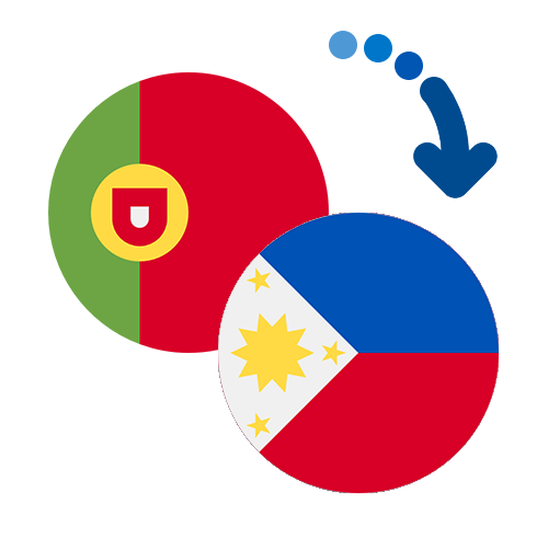 Wie kann man online Geld von Portugal auf die Philippinen senden?