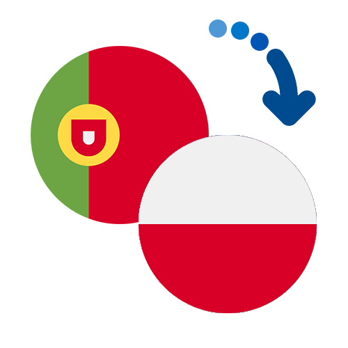 Jak wysłać pieniądze z Portugalii do Polski online?
