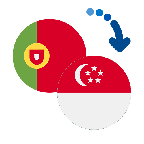 Как перевести деньги из Португалии в Сингапур