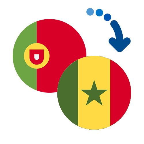 ¿Cómo mandar dinero de Portugal a Senegal?