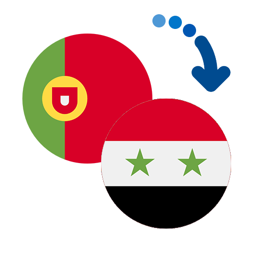 How to send money from Portugal to the Syrian Arab Republic