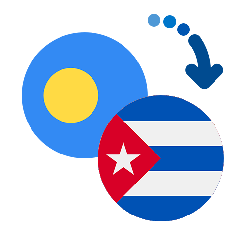 How to send money from Palau to Cuba