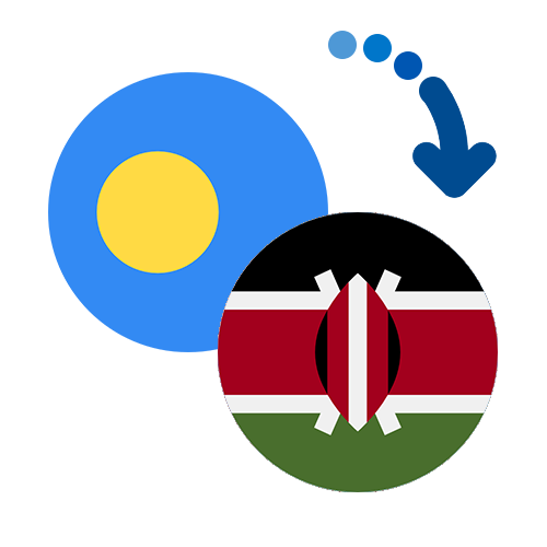 How to send money from Palau to Kenya