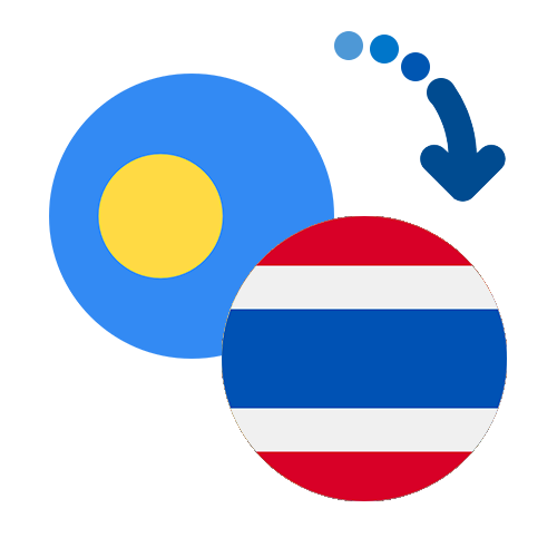 How to send money from Palau to Thailand